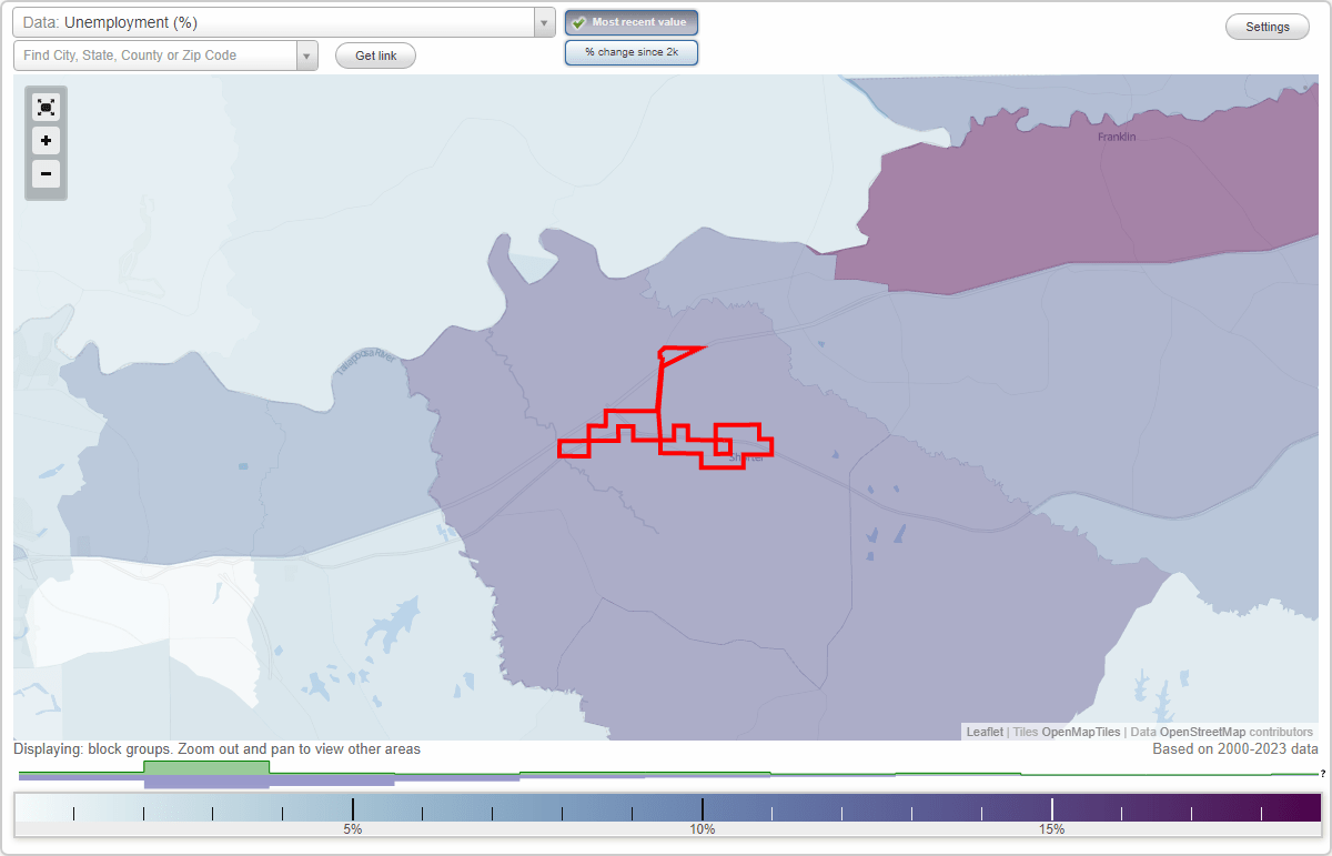 Work and Jobs in Shorter, Alabama (AL) Detailed Stats Occupations