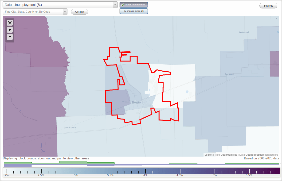 Work and Jobs in Sikeston, Missouri (MO) Detailed Stats Occupations