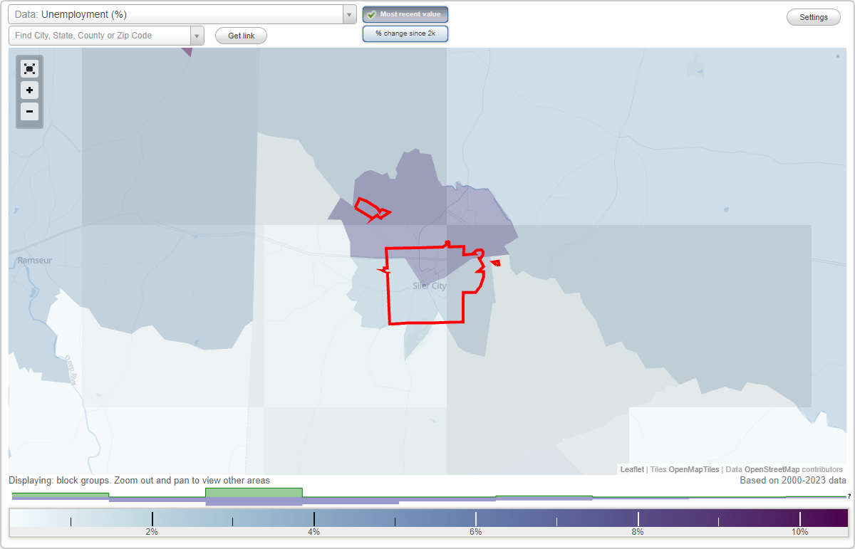 Work and Jobs in Siler City, North Carolina (NC) Detailed Stats