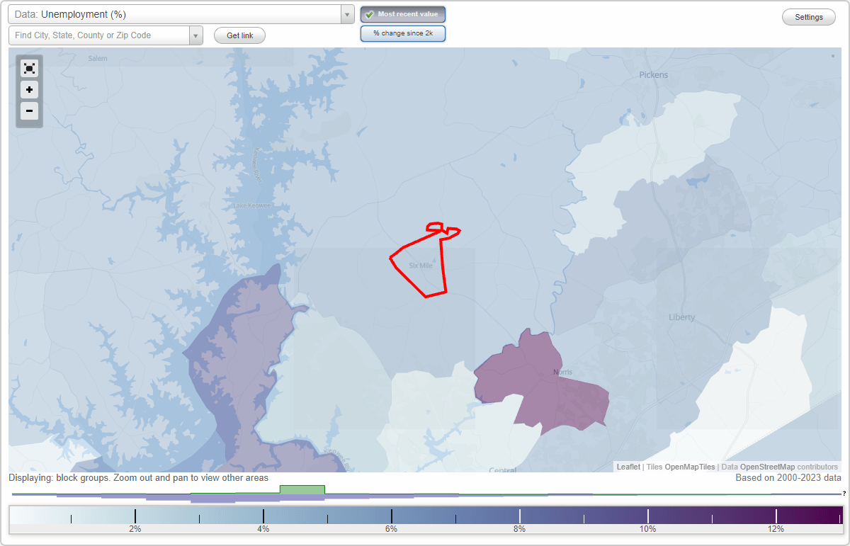Work and Jobs in Six Mile, South Carolina (SC) Detailed Stats