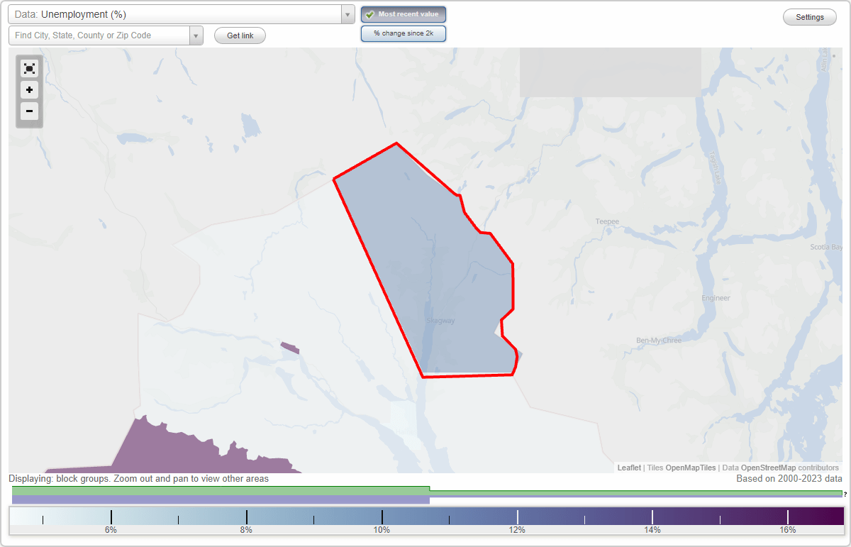 Work and Jobs in Skagway, Alaska (AK) Detailed Stats Occupations
