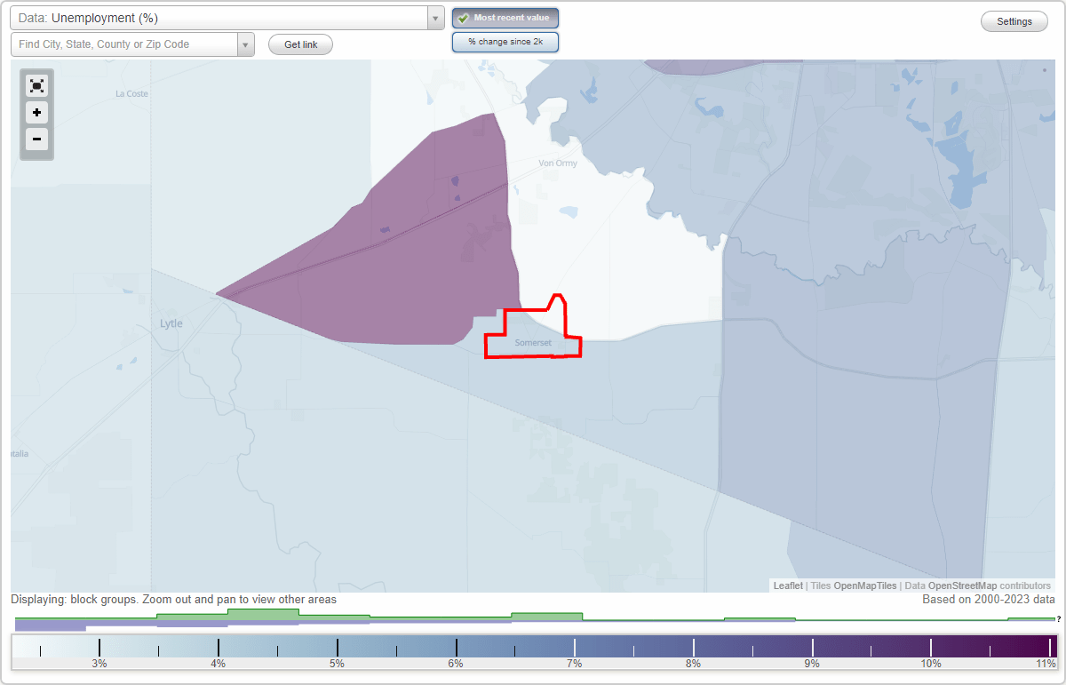 Work and Jobs in Somerset, Texas (TX) Detailed Stats Occupations