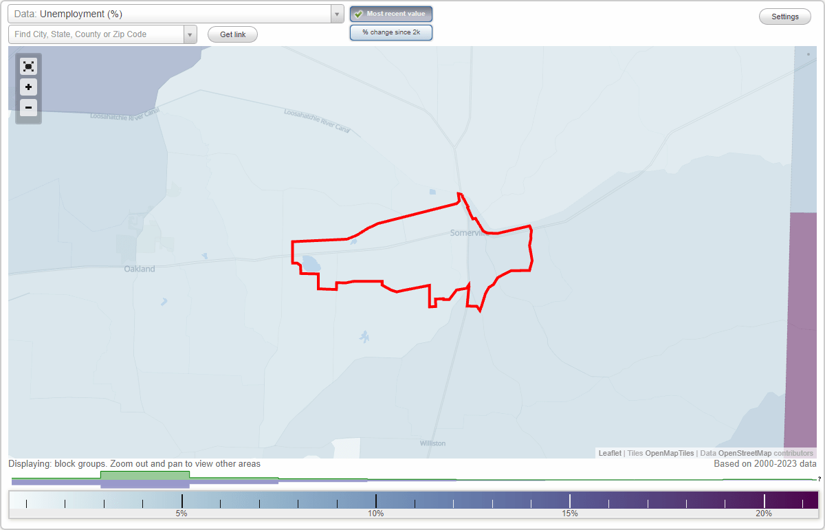 Work and Jobs in Somerville, Tennessee (TN) Detailed Stats Occupations
