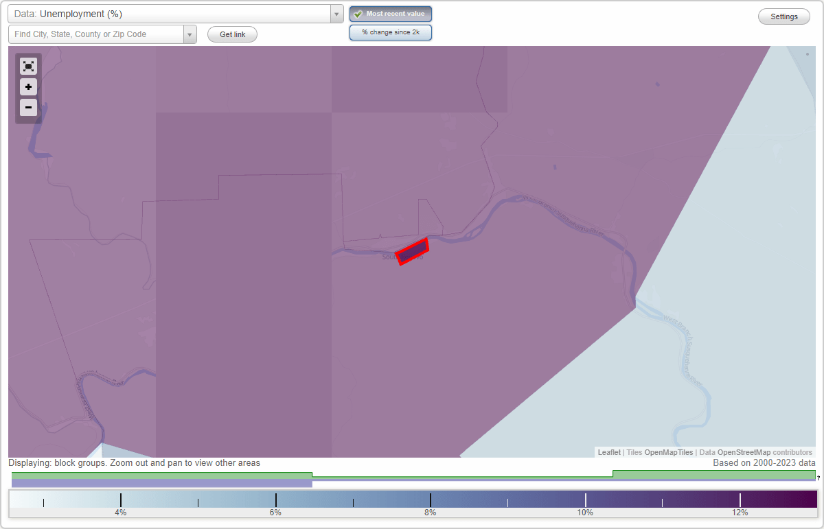 Work and Jobs in South Renovo, Pennsylvania (PA) Detailed Stats