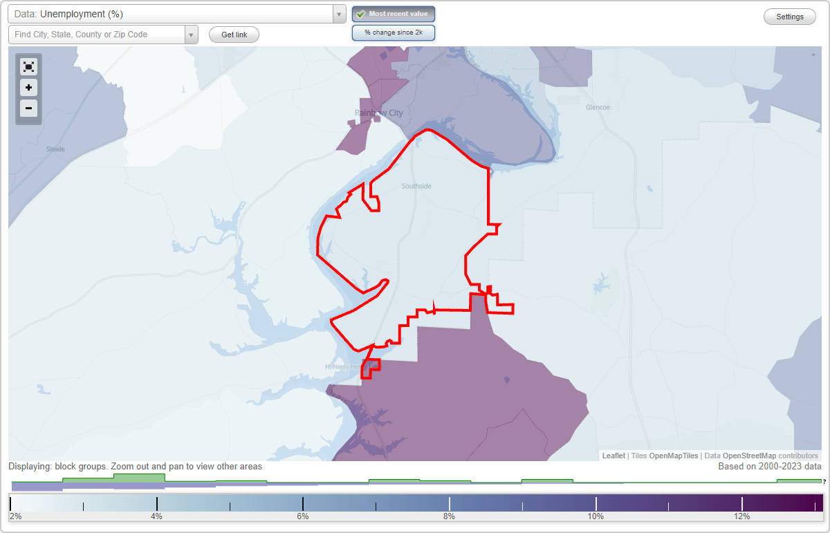 Work and Jobs in Southside, Alabama (AL) Detailed Stats Occupations