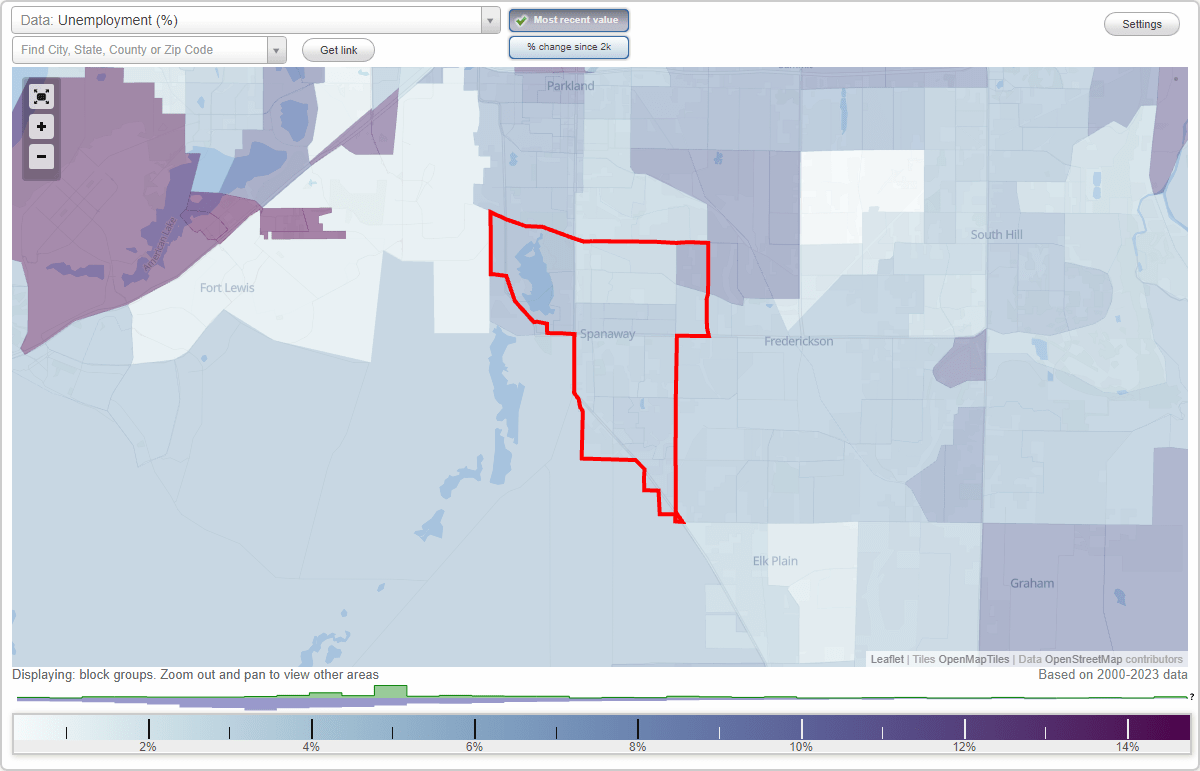Work and Jobs in Spanaway, Washington (WA) Detailed Stats Occupations