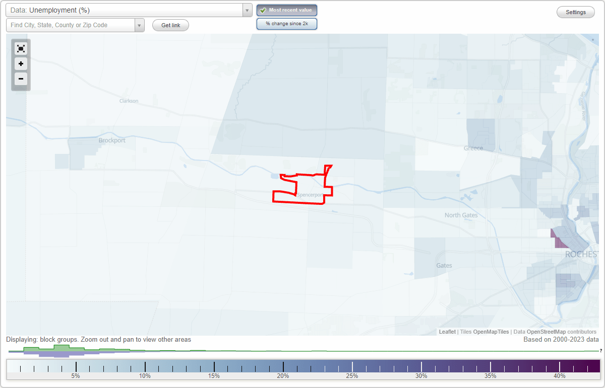 Work and Jobs in Spencerport, New York (NY) Detailed Stats Occupations
