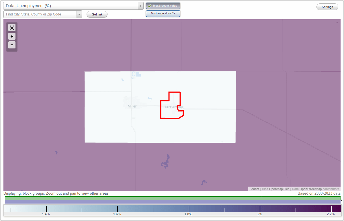 Work and Jobs in St. Lawrence, South Dakota (SD) Detailed Stats