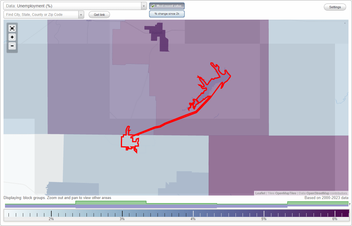 Work and Jobs in Stamford, Texas (TX) Detailed Stats Occupations