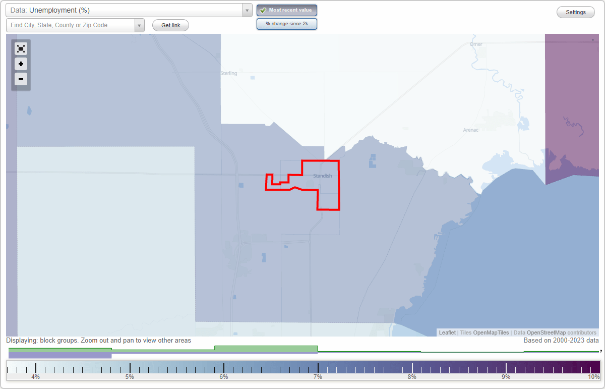 Work and Jobs in Standish, Michigan (MI) Detailed Stats Occupations
