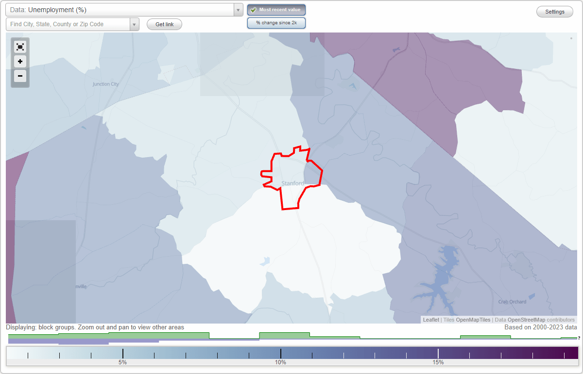 Work and Jobs in Stanford, Kentucky (KY) Detailed Stats Occupations