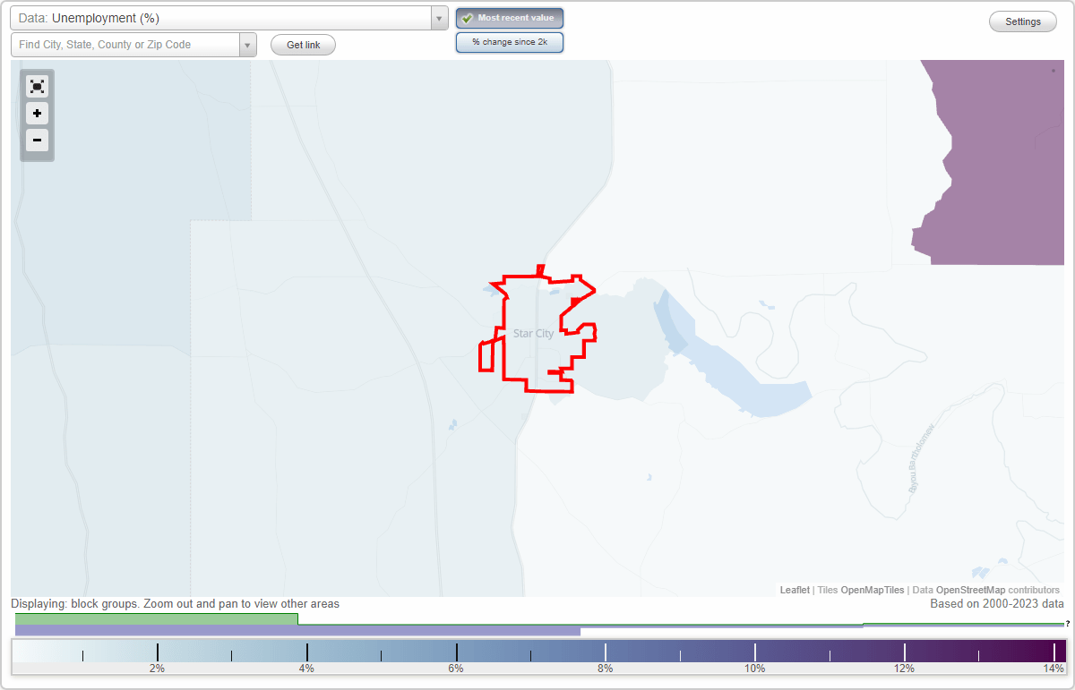 Work and Jobs in Star City, Arkansas (AR) Detailed Stats Occupations