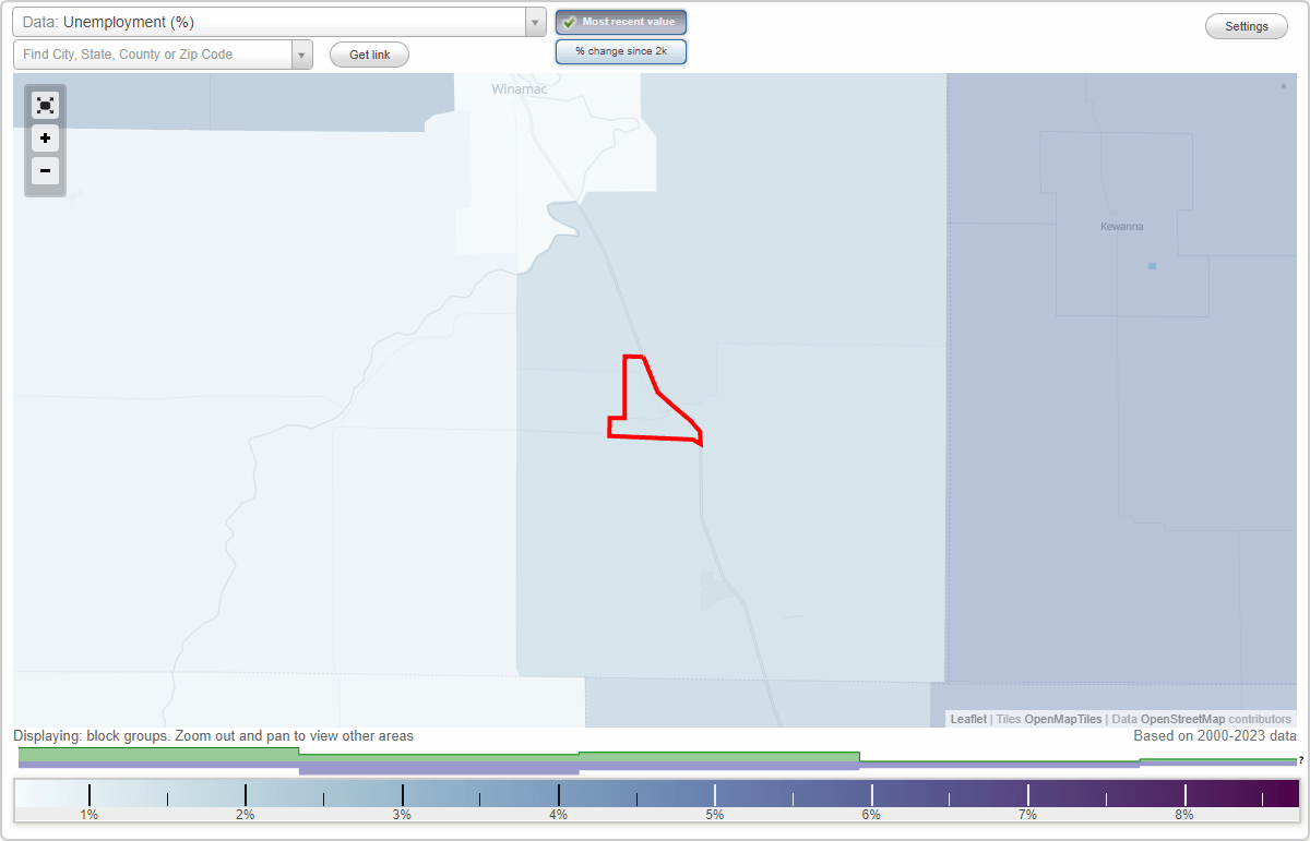 Work and Jobs in Star City, Indiana (IN) Detailed Stats Occupations