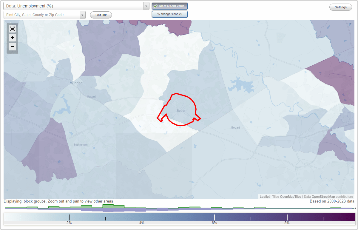 Work and Jobs in Statham, (GA) Detailed Stats Occupations