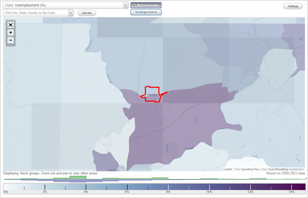 Work and Jobs in Stoneville, North Carolina (NC) Detailed Stats