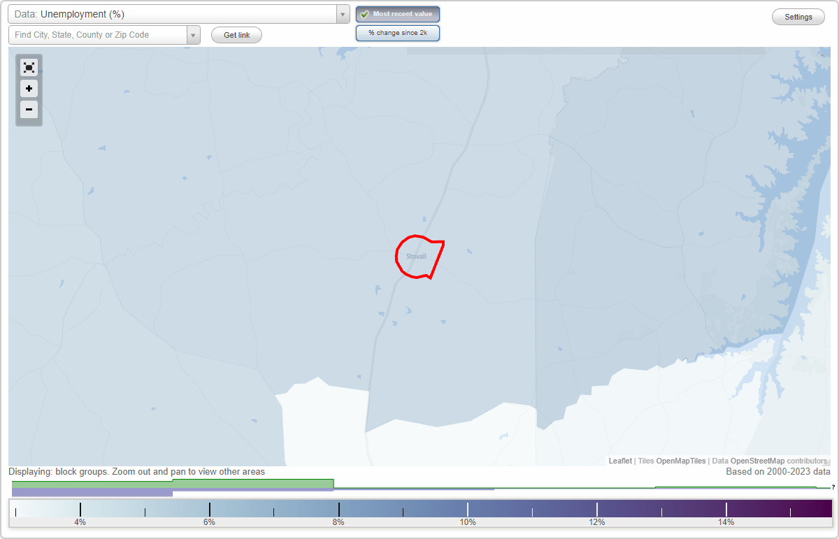 Work and Jobs in Stovall, North Carolina (NC) Detailed Stats