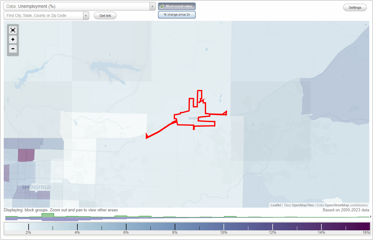 Work and Jobs in Strafford, Missouri (MO) Detailed Stats Occupations