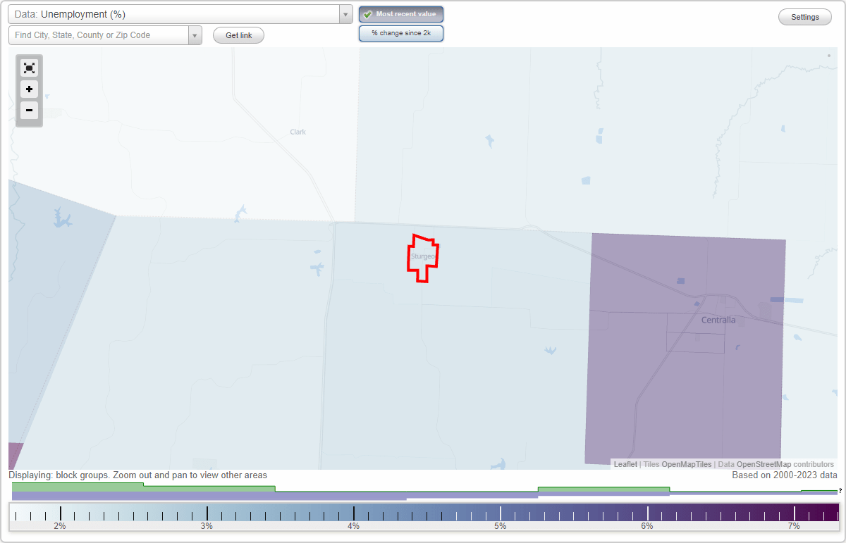 Work and Jobs in Sturgeon, Missouri (MO) Detailed Stats Occupations