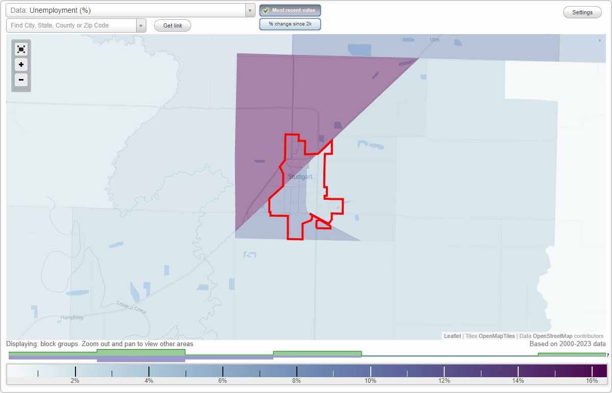 Work and Jobs in Stuttgart, Arkansas (AR) Detailed Stats Occupations