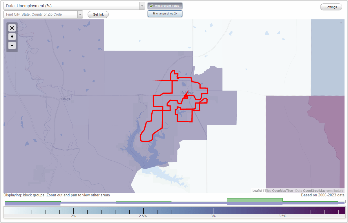 Work and Jobs in Sulphur, Oklahoma (OK) Detailed Stats Occupations