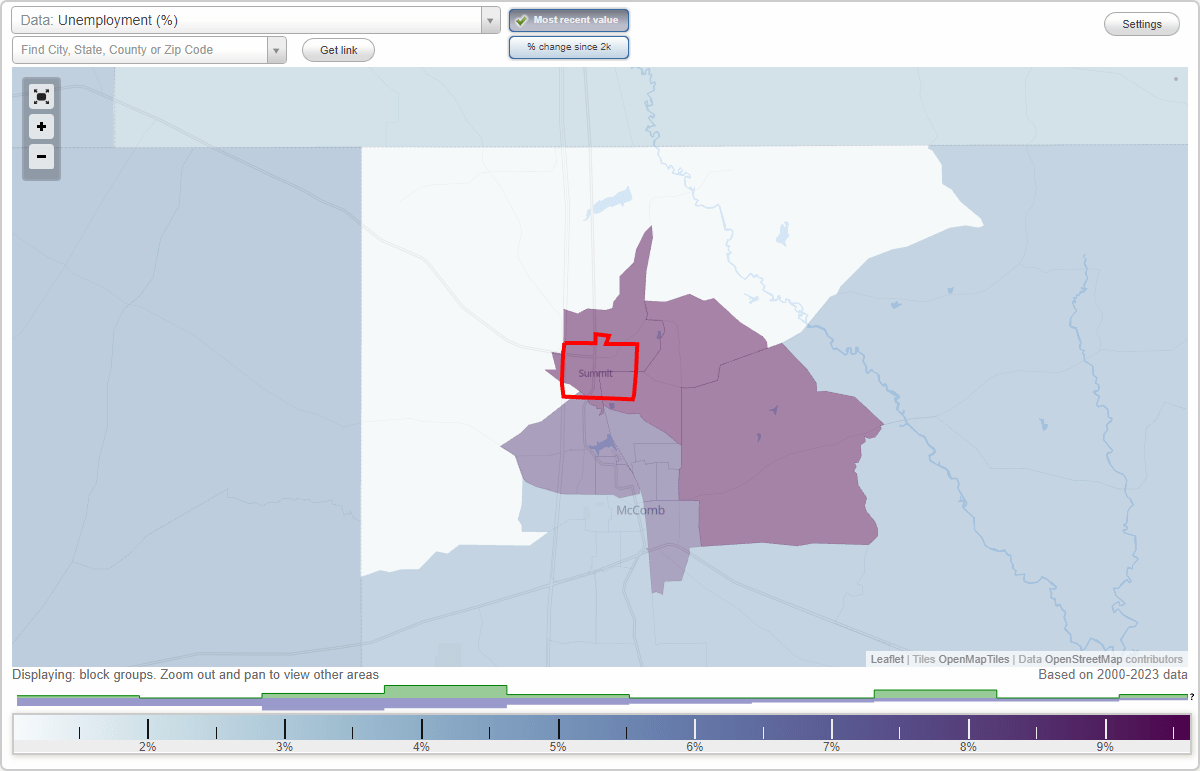 Work and Jobs in Summit, Mississippi (MS) Detailed Stats Occupations