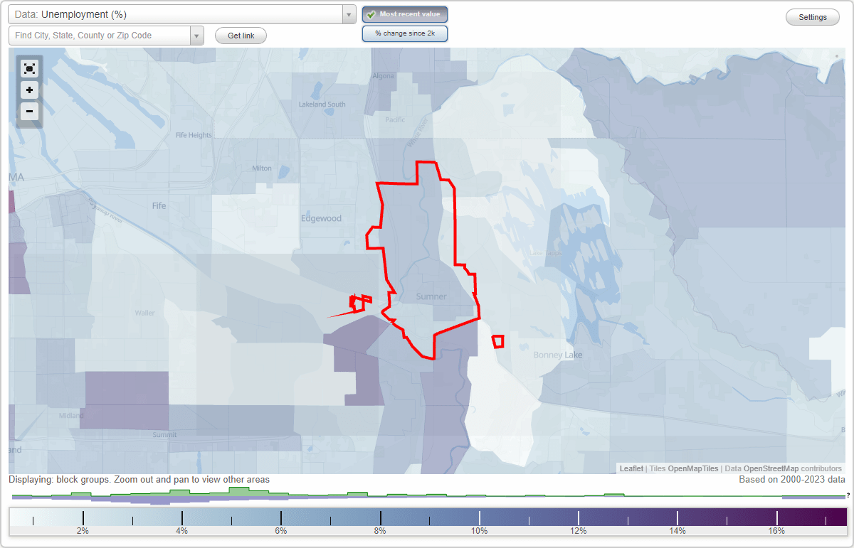 Work and Jobs in Sumner, Washington (WA) Detailed Stats Occupations