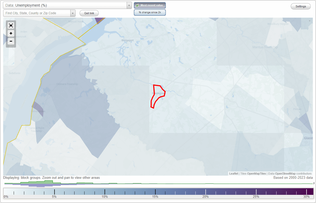 Work and Jobs in Swedesboro, New Jersey (NJ) Detailed Stats