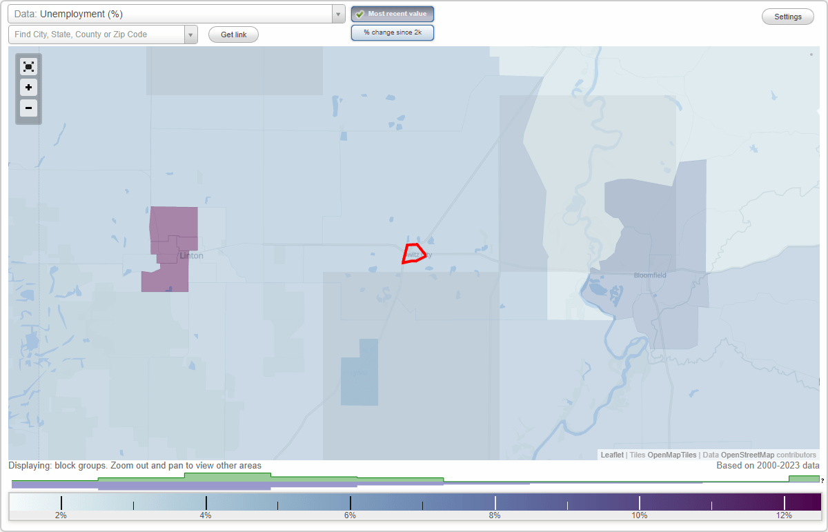Work and Jobs in Switz City, Indiana (IN) Detailed Stats Occupations