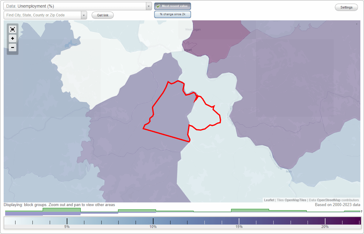 Work and Jobs in Switzer, West Virginia (WV) Detailed Stats