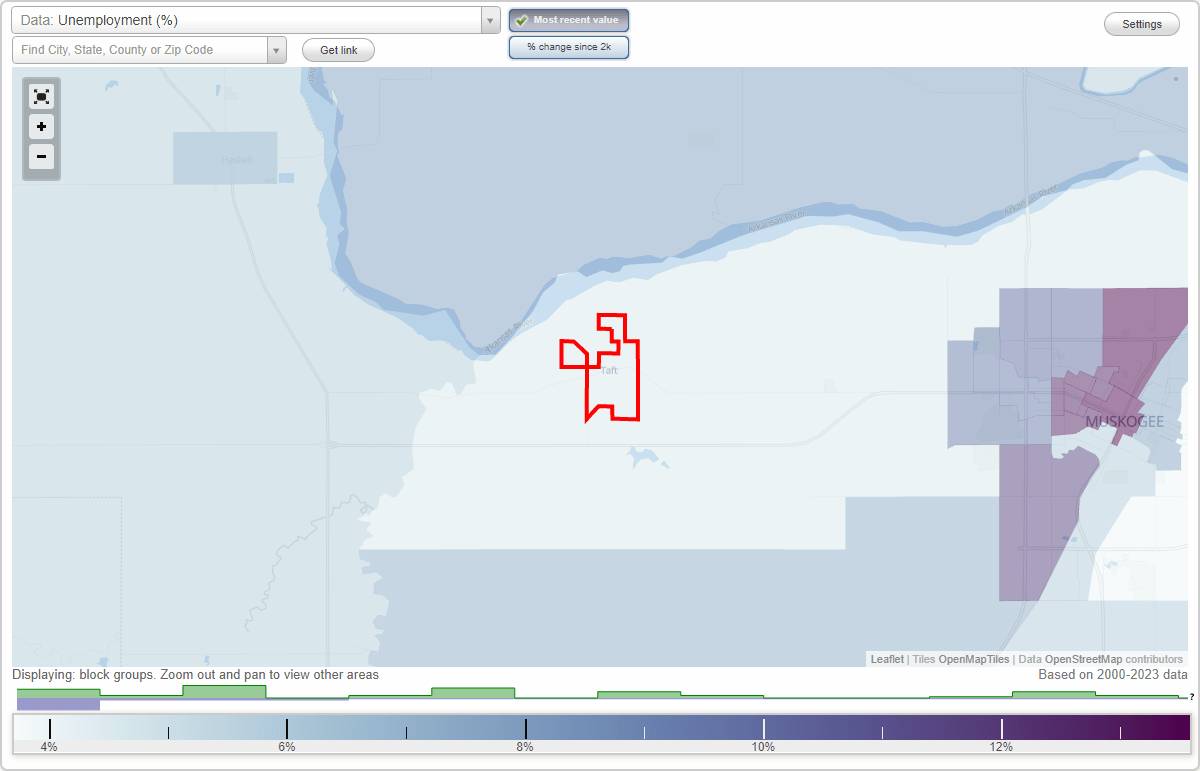 Work and Jobs in Taft, Oklahoma (OK) Detailed Stats Occupations