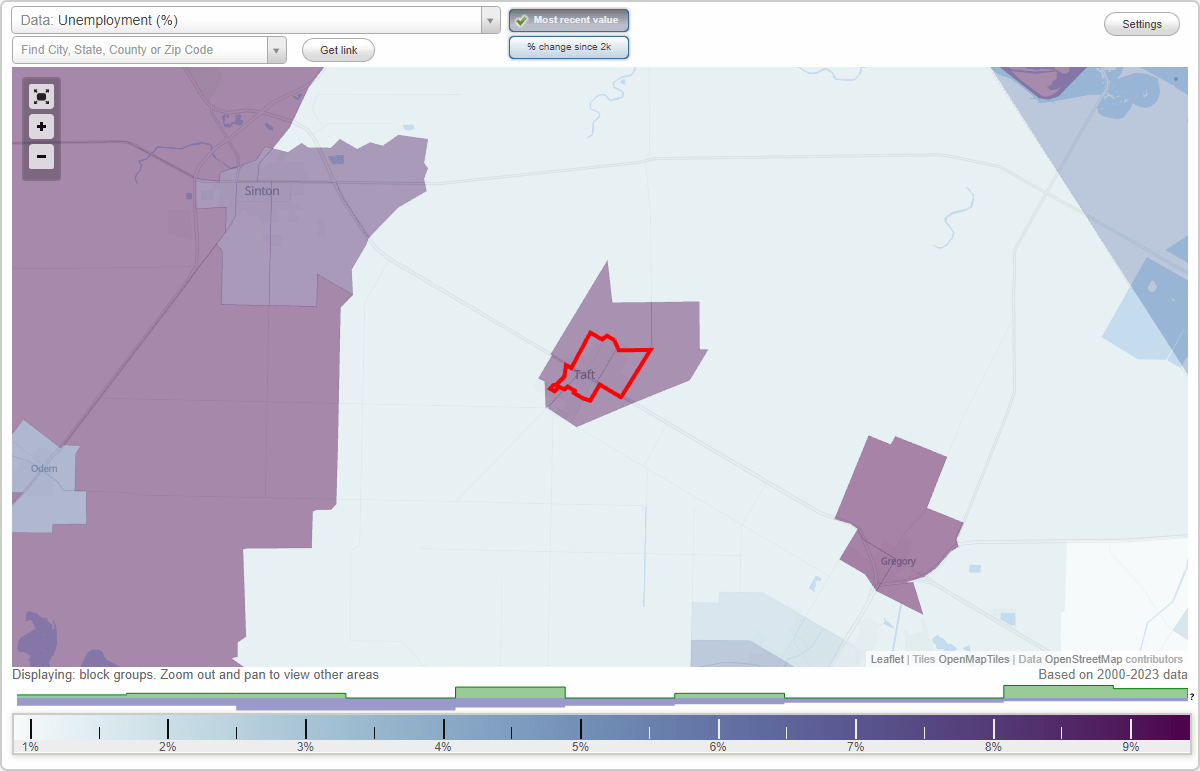 Work and Jobs in Taft, Texas (TX) Detailed Stats Occupations