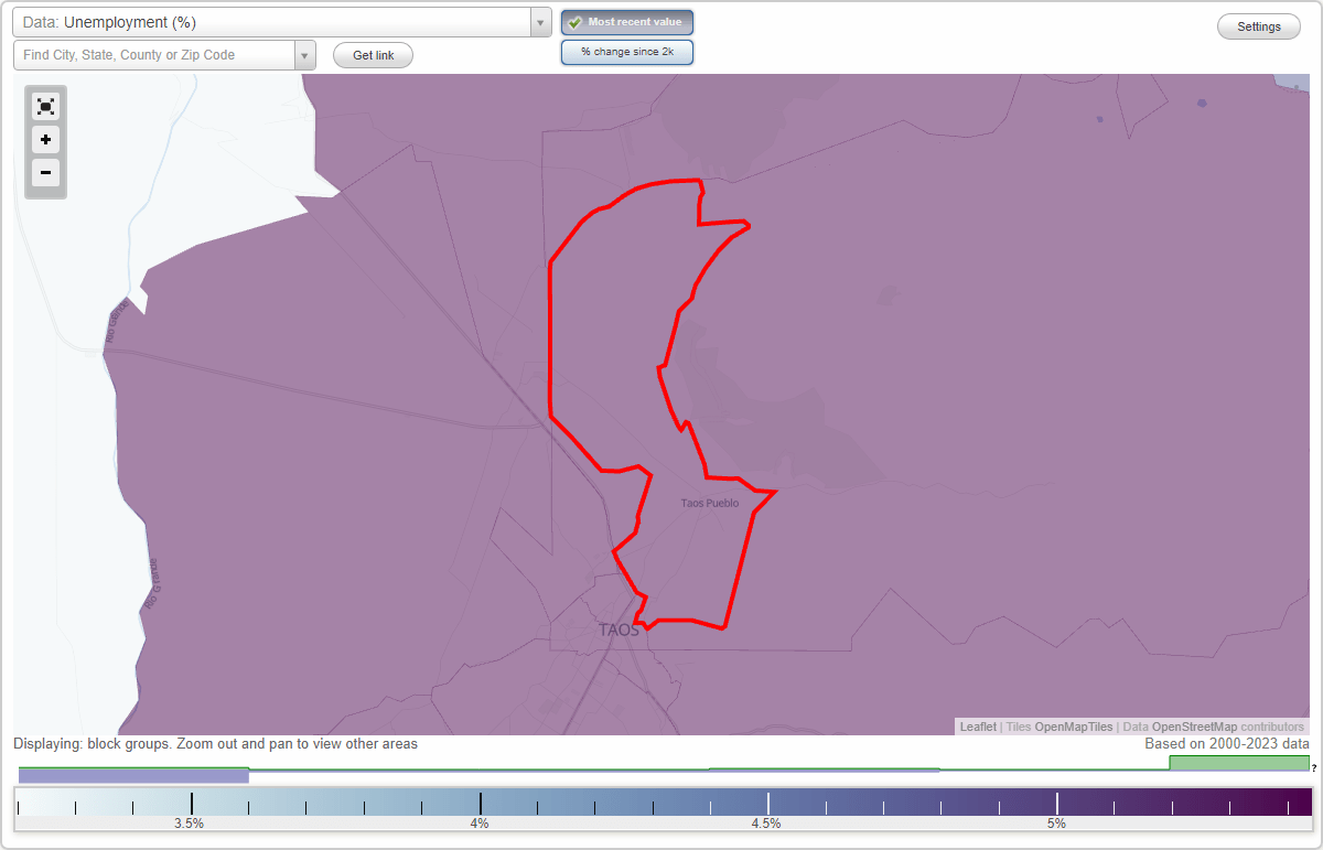 Work and Jobs in Taos Pueblo, New Mexico (NM) Detailed Stats