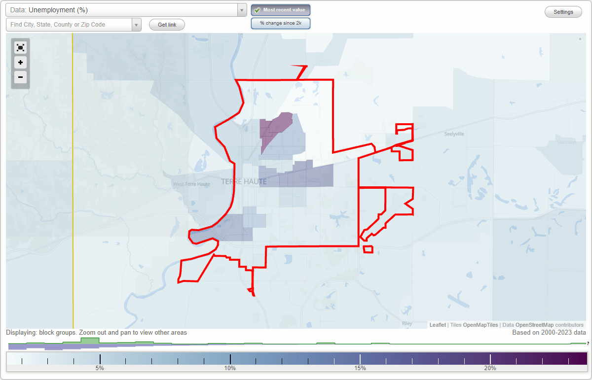 Work and Jobs in Terre Haute, Indiana (IN) Detailed Stats Occupations