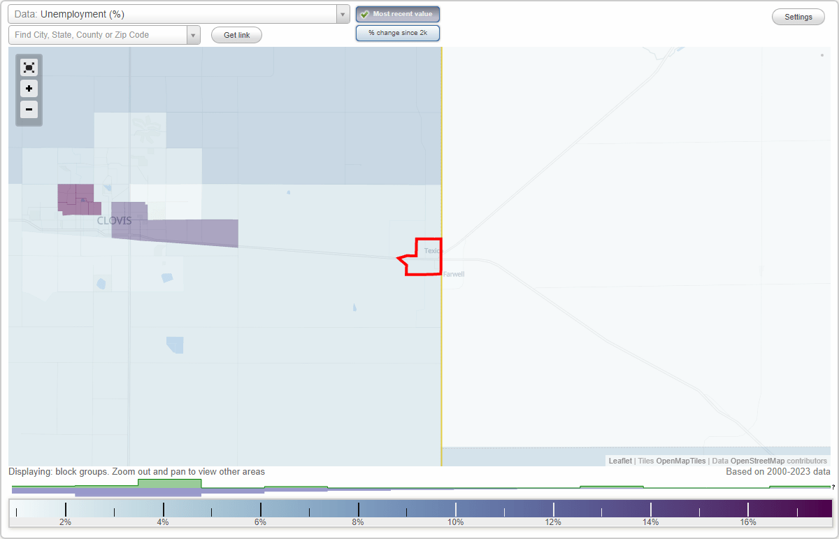 Work and Jobs in Texico, New Mexico (NM) Detailed Stats Occupations