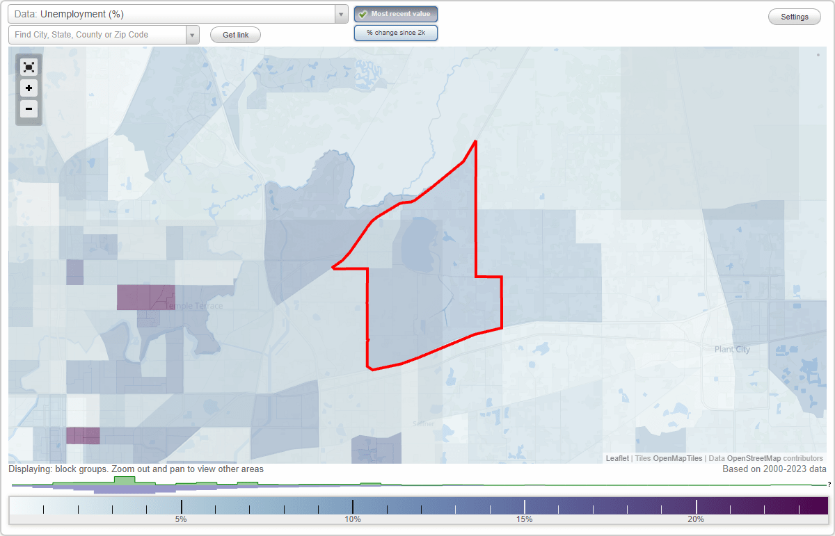 Work and Jobs in Thonotosassa, Florida (FL) Detailed Stats Occupations