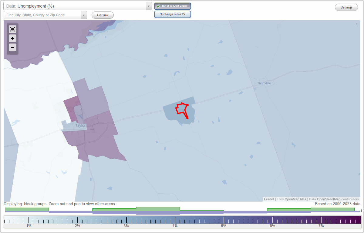Work and Jobs in Thrall, Texas (TX) Detailed Stats Occupations