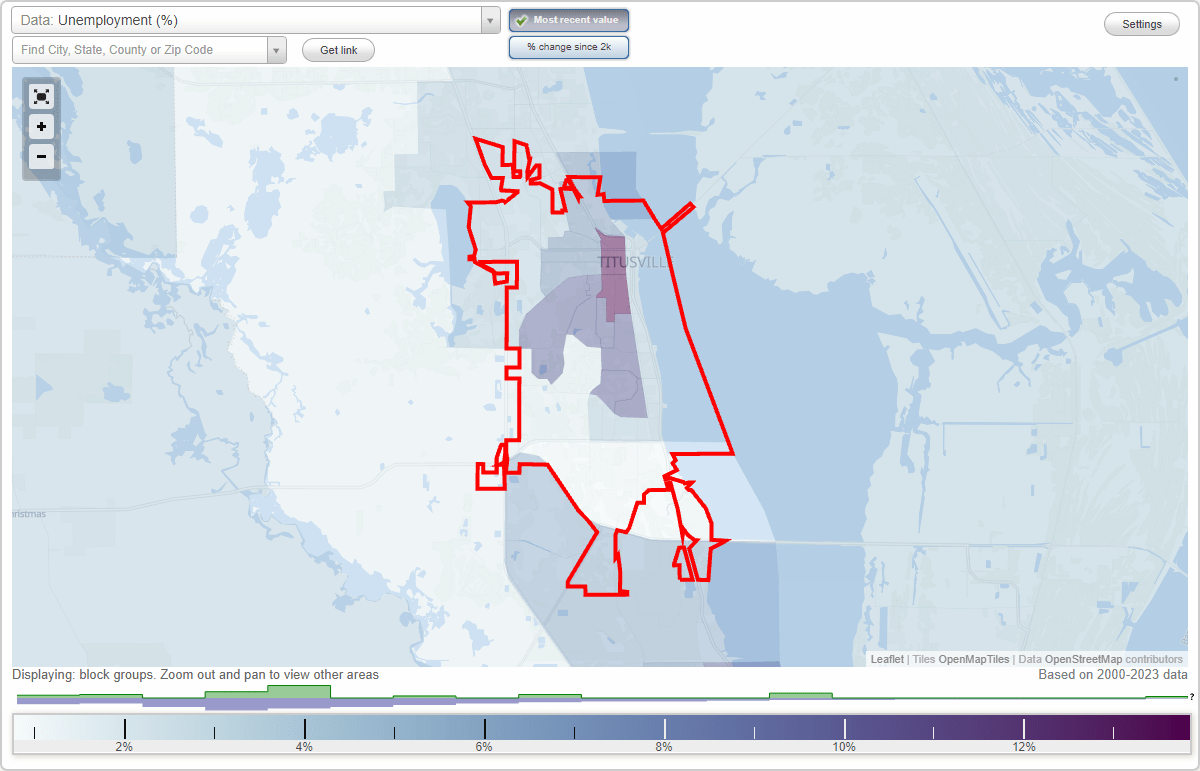 Work and Jobs in Titusville, Florida (FL) Detailed Stats Occupations