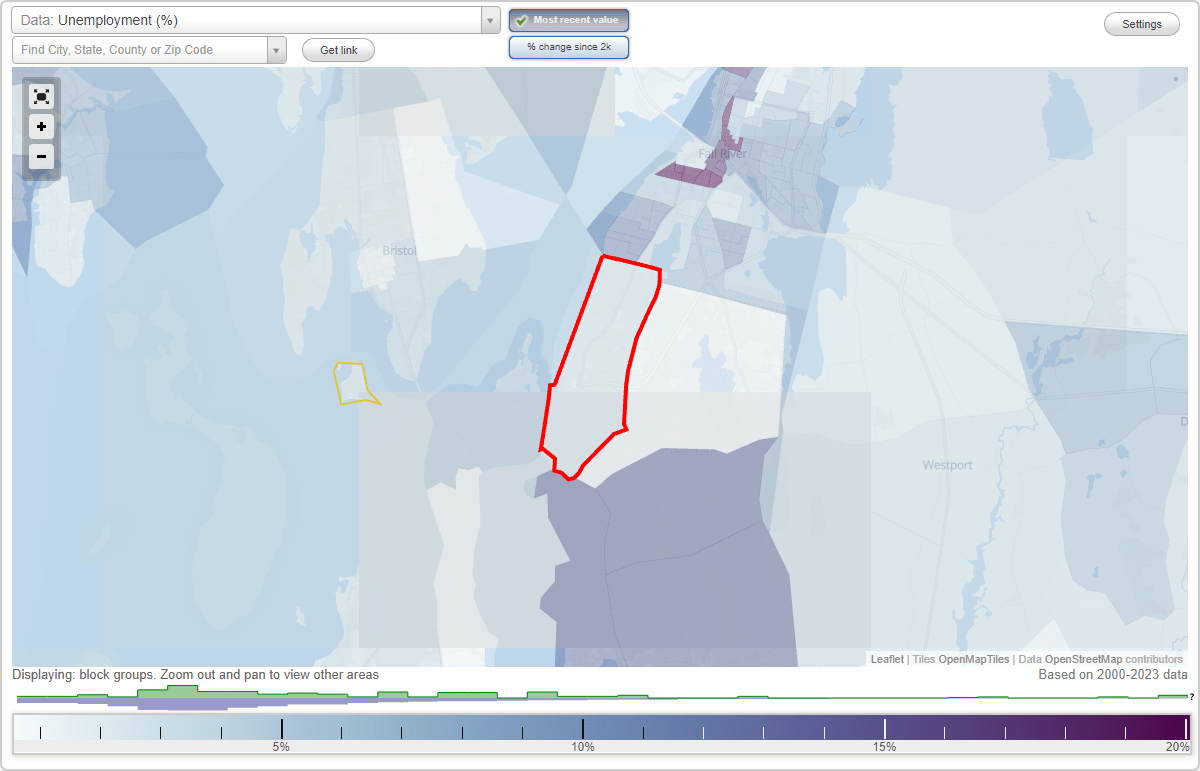 Work and Jobs in Tiverton, Rhode Island (RI) Detailed Stats