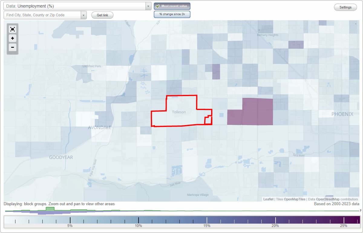 Work and Jobs in Tolleson, Arizona (AZ) Detailed Stats Occupations