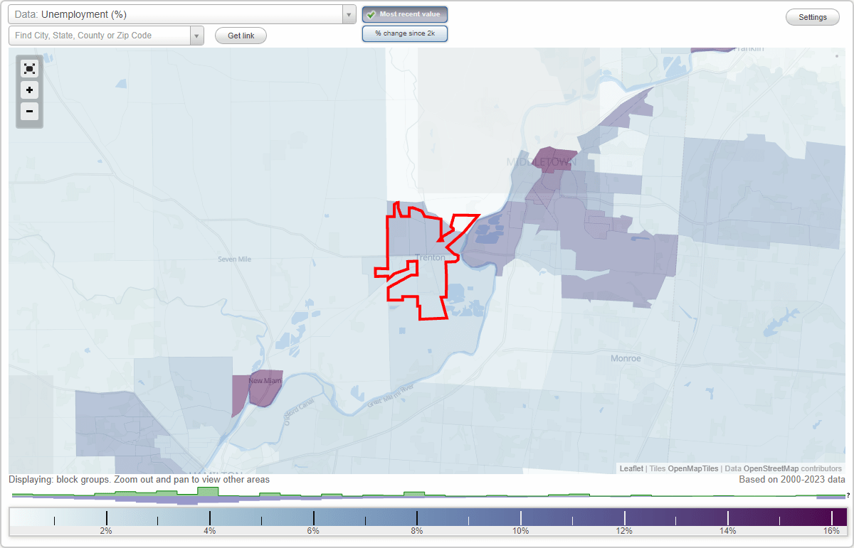 Work and Jobs in Trenton, Ohio (OH) Detailed Stats Occupations, Industries, Unemployment
