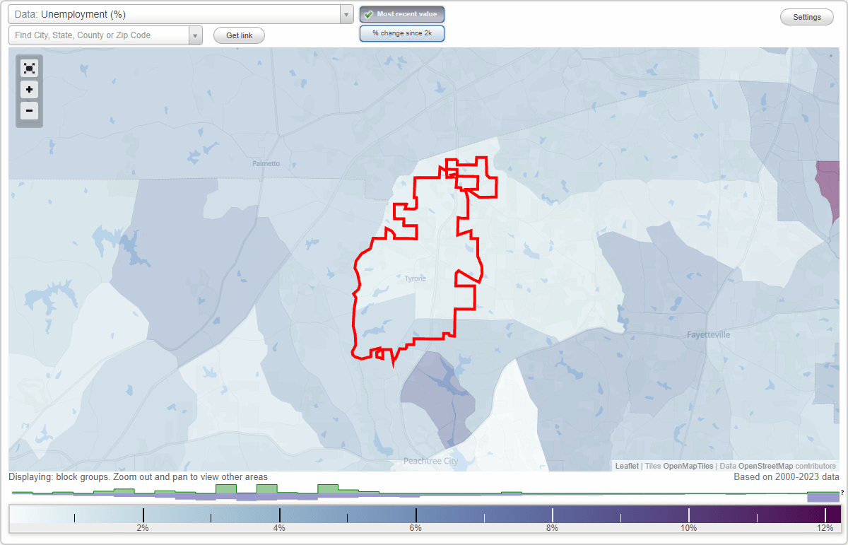 Work and Jobs in Tyrone, (GA) Detailed Stats Occupations