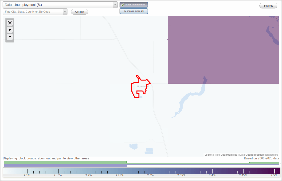 Work and Jobs in Underwood, North Dakota (ND) Detailed Stats