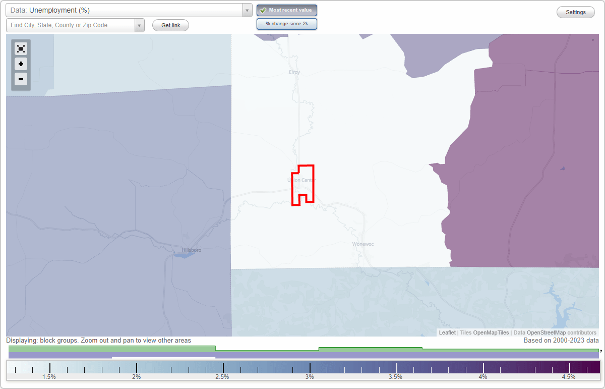 Work and Jobs in Union Center, Wisconsin (WI) Detailed Stats