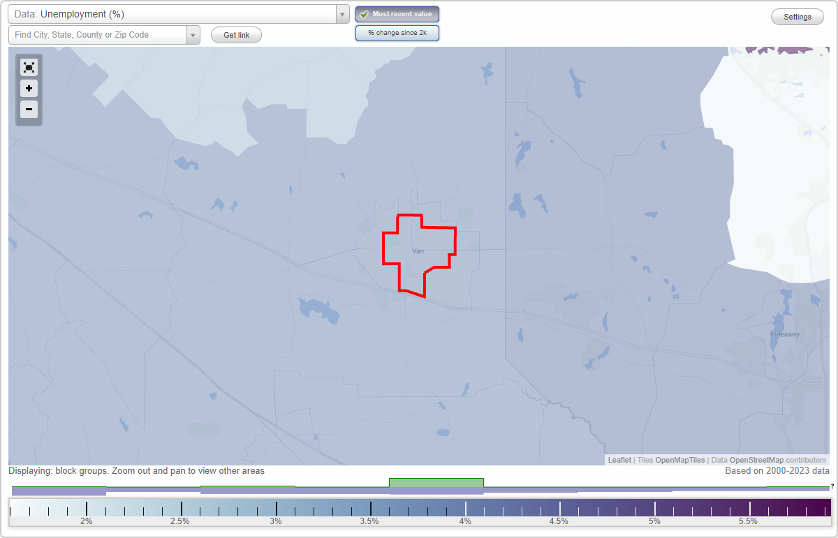 Work and Jobs in Van, Texas (TX) Detailed Stats Occupations