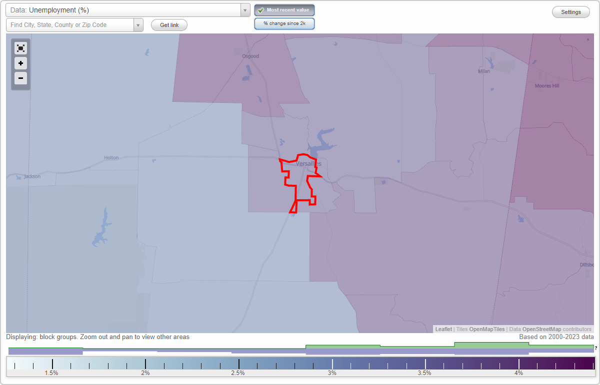 Work and Jobs in Versailles, Indiana (IN) Detailed Stats Occupations