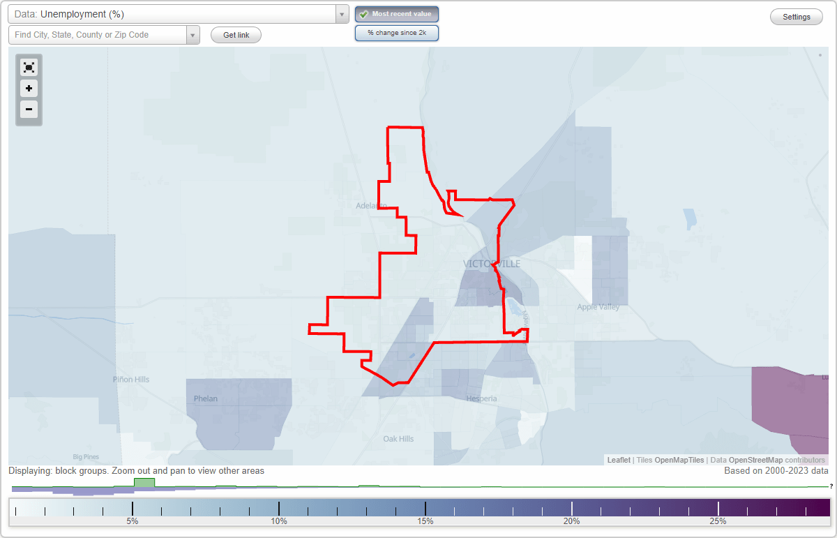 Work and Jobs in Victorville, California (CA) Detailed Stats