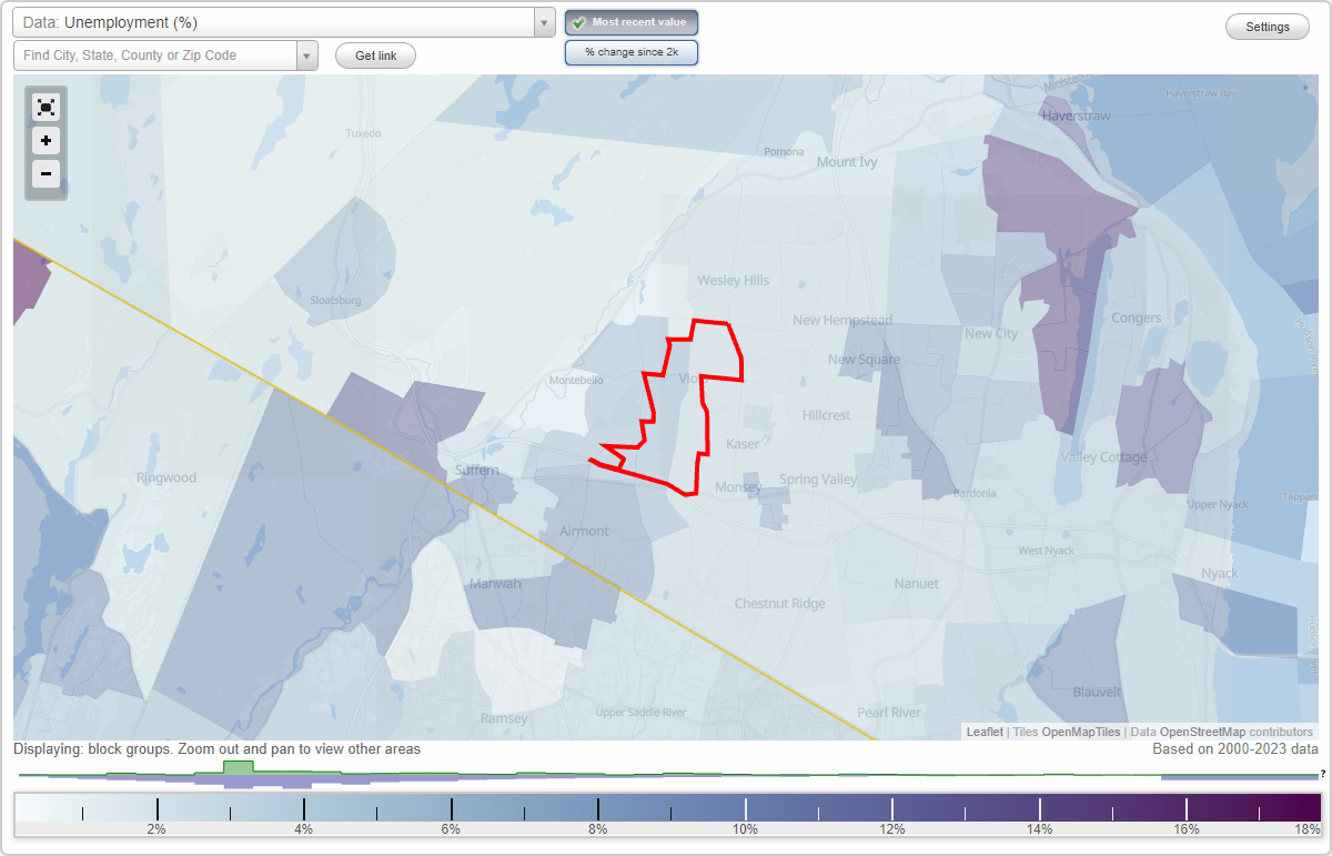 Work and Jobs in Viola, New York (NY) Detailed Stats Occupations