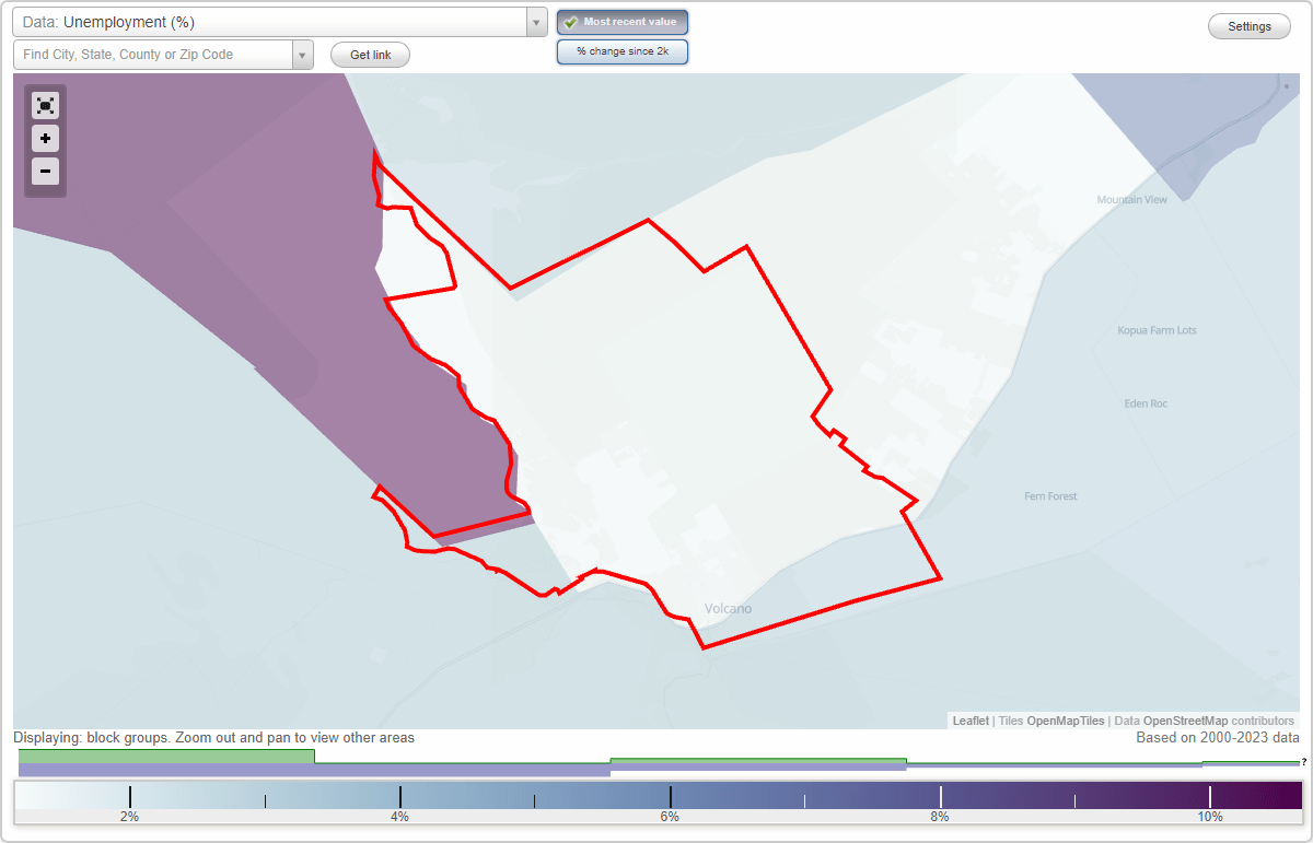Work and Jobs in Volcano, Hawaii (HI) Detailed Stats Occupations