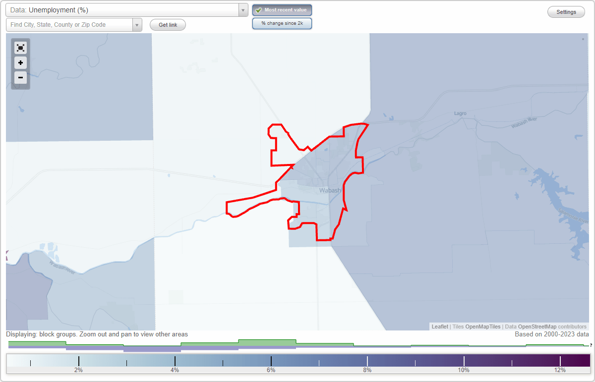 Work and Jobs in Wabash, Indiana (IN) Detailed Stats Occupations