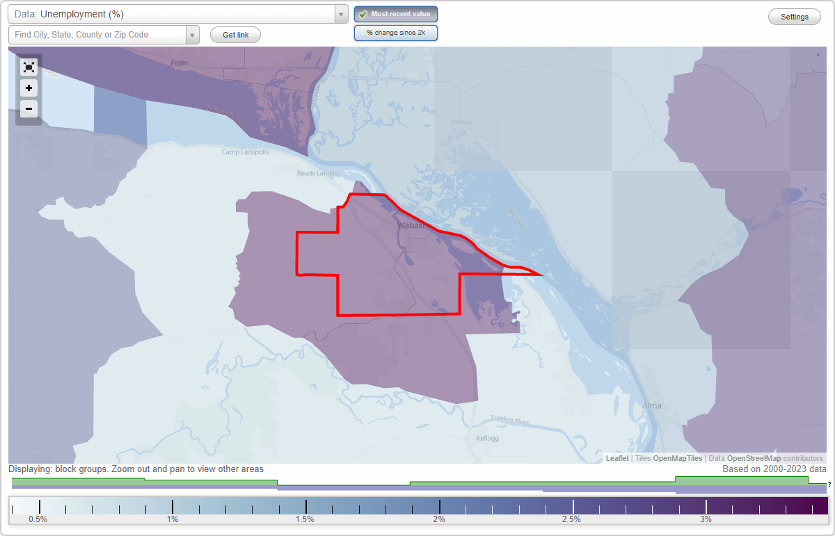 Work and Jobs in Wabasha, Minnesota (MN) Detailed Stats Occupations